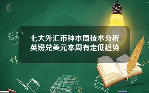 七大外汇币种本周技术分析英镑兑美元本周有走低趋势