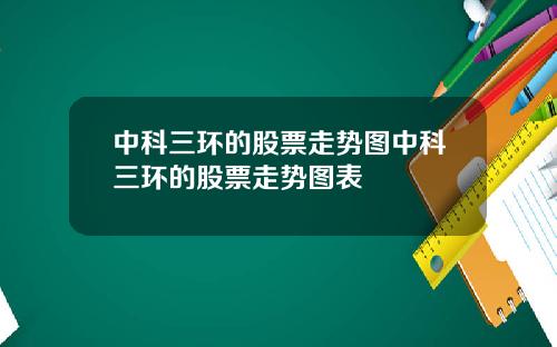 中科三环的股票走势图中科三环的股票走势图表