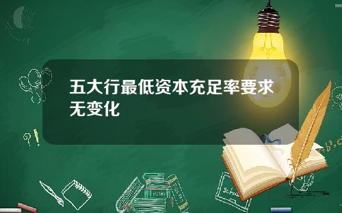 五大行最低资本充足率要求无变化