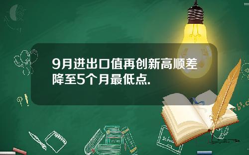 9月进出口值再创新高顺差降至5个月最低点.