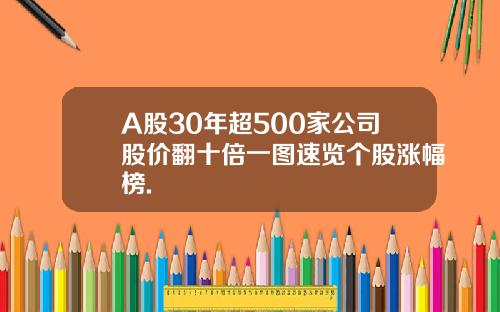 A股30年超500家公司股价翻十倍一图速览个股涨幅榜.