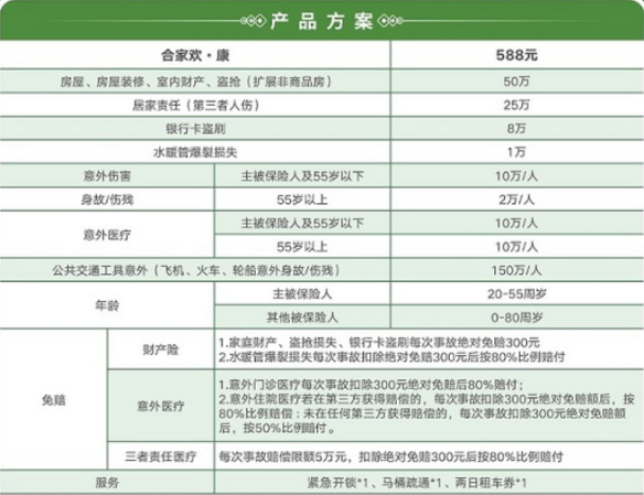 平安意外保险一年多少钱？平安保险意外险险种价格表2023