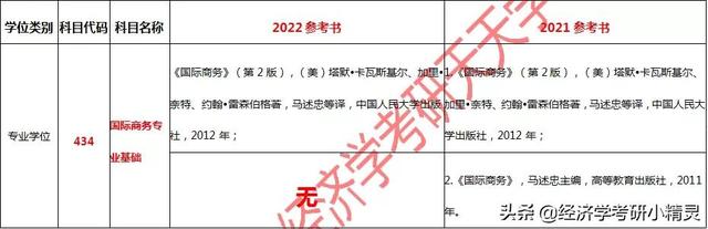 公司理财罗斯pdf(公司理财罗斯第12版电子版)